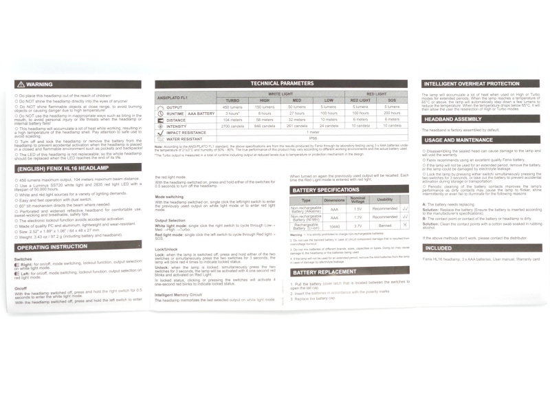 Fenix HL16 user manual