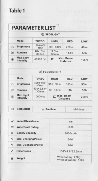 LOOP SK05 Pro MAO user manual-2