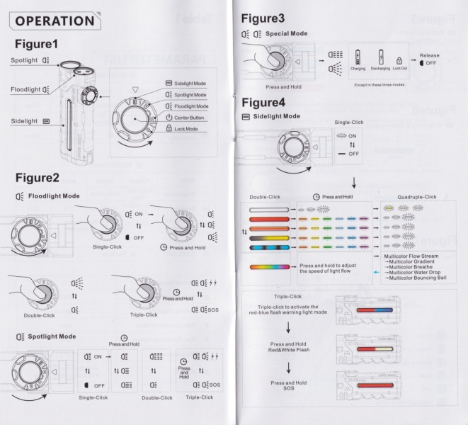 LOOP SK05 Pro MAO user manual-3