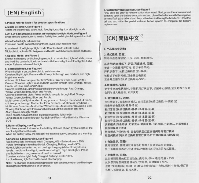 LOOP SK05 Pro MAO user manual-6