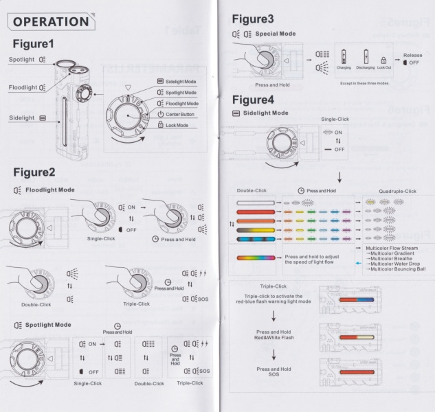 LOOP SK05 Pro user manual-2