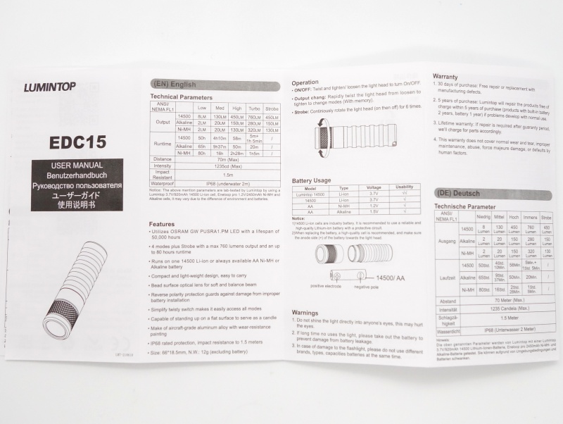 Lumintop EDC15 user manual