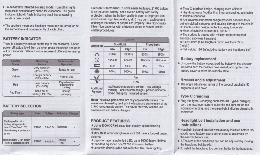 TrustFire H7GR user-manual-2
